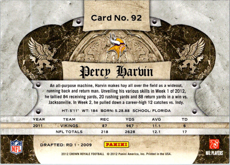 2012 Panini Dallas Clark