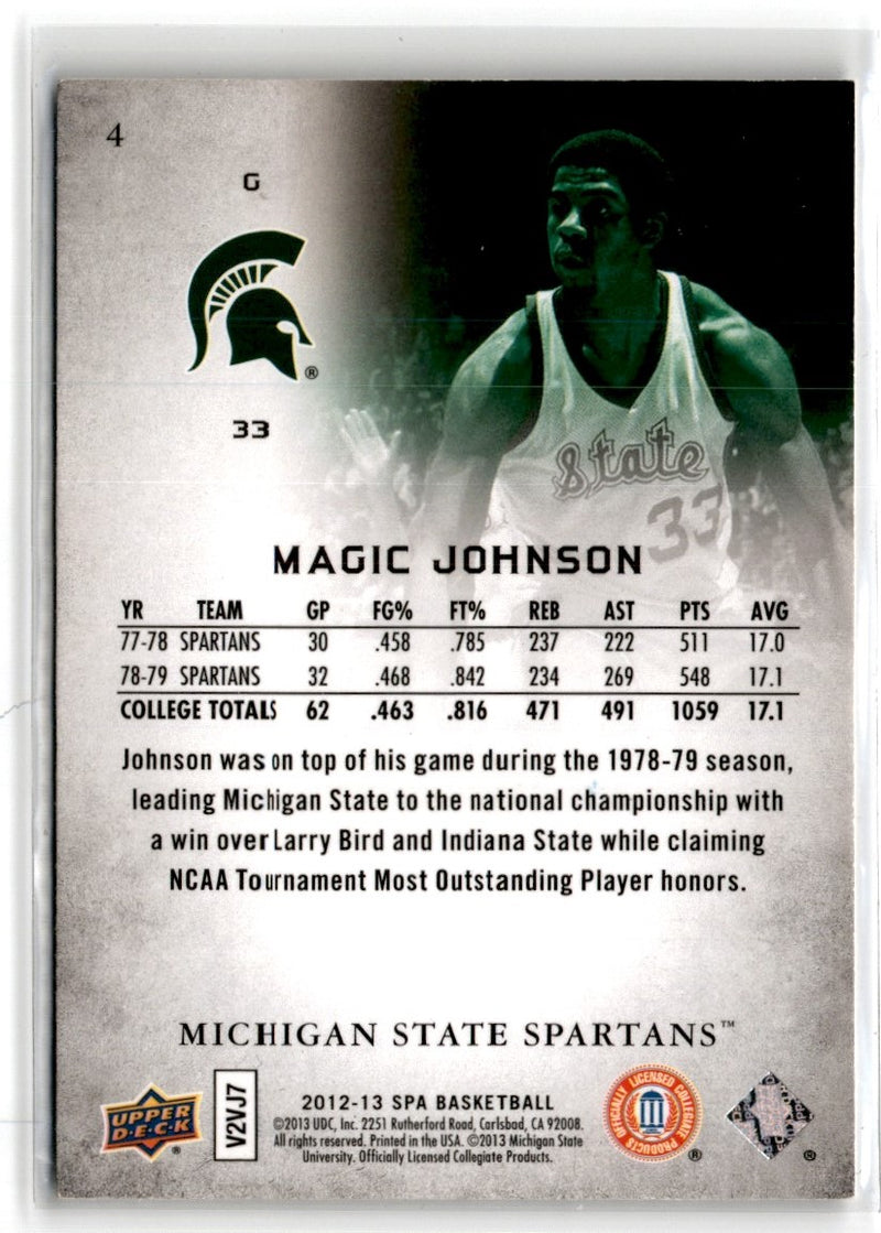 2013 Panini Magic Johnson