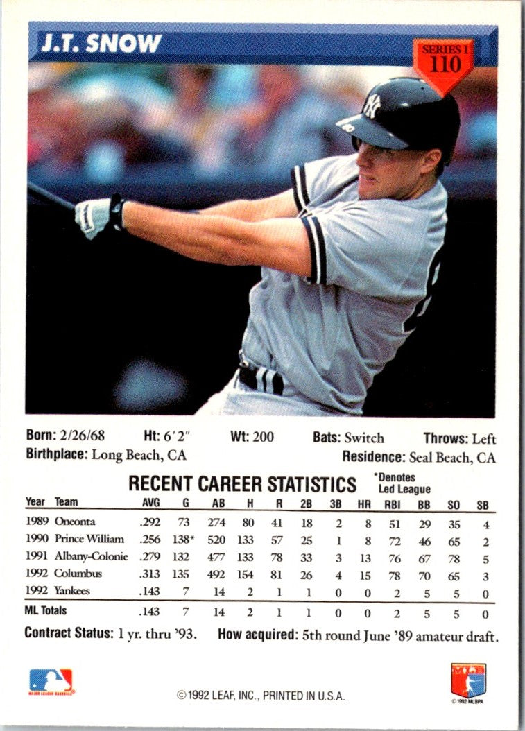 1993 Donruss J.T. Snow