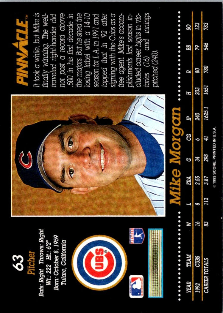 1993 Pinnacle Mike Morgan