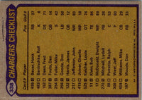 1979 Topps Cream Colored Back Lydell Mitchell/John Jefferson/Mike Fuller/Fred Dean #338