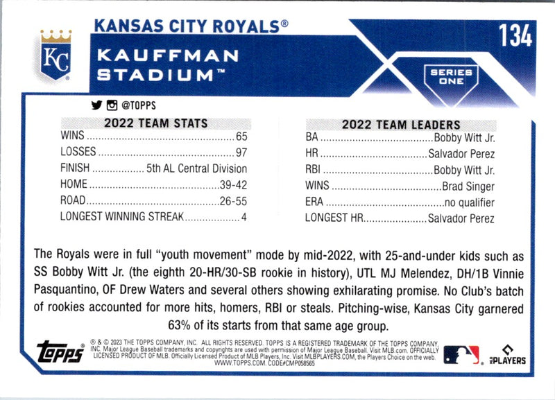 2023 Topps Kansas City Royals