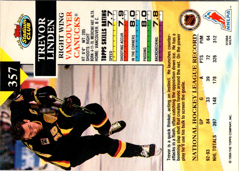 1993 Stadium Club Trevor Linden