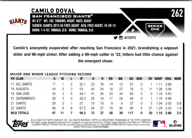 2023 Topps Camilo Doval