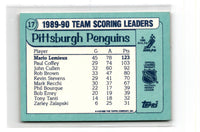1990 Topps Team Scoring Leaders Mario Lemieux #17