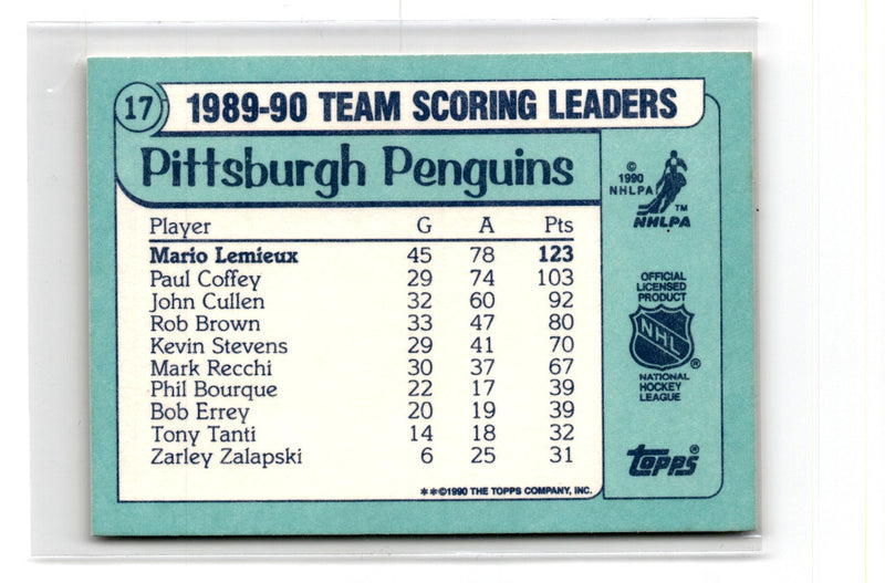 1990 Topps Team Scoring Leaders Mario Lemieux