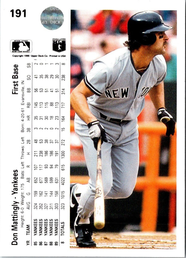 1990 Target Dodgers Patsy Donovan