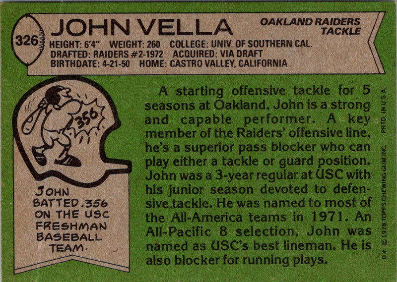 1978 Topps John Vella