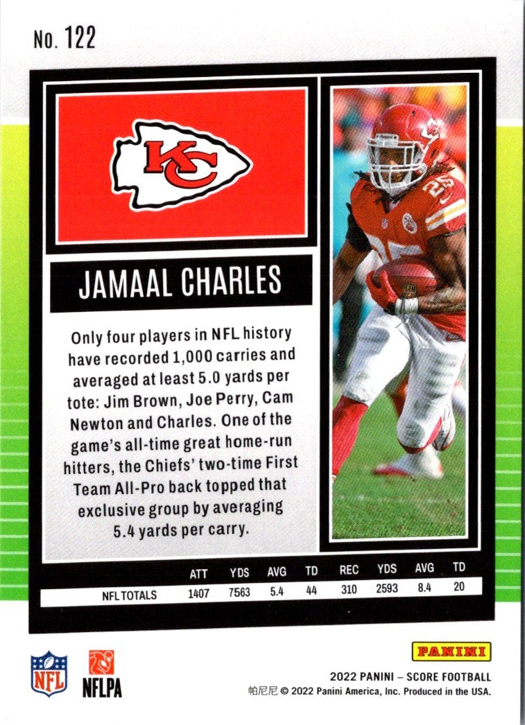 2022 Score Jamaal Charles