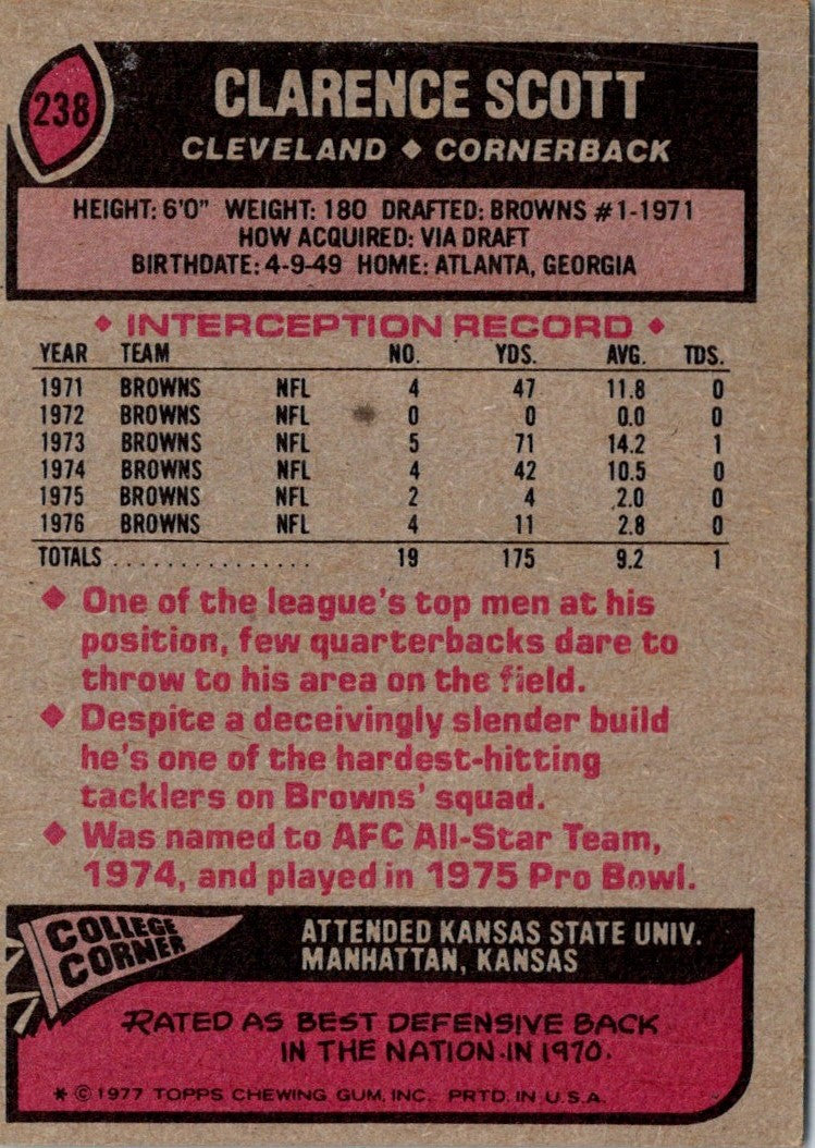 1977 Topps Clarence Scott