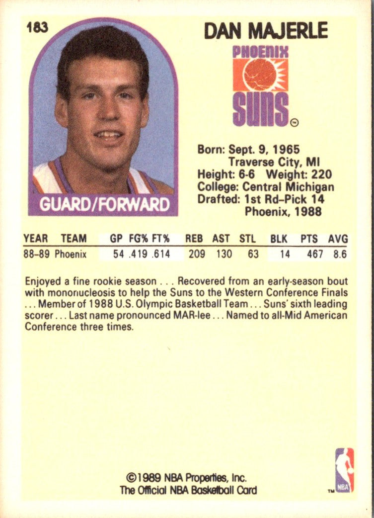 1989 Hoops Dan Majerle