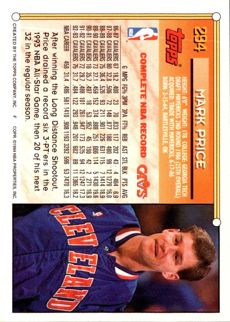 1993 Topps Mark Price