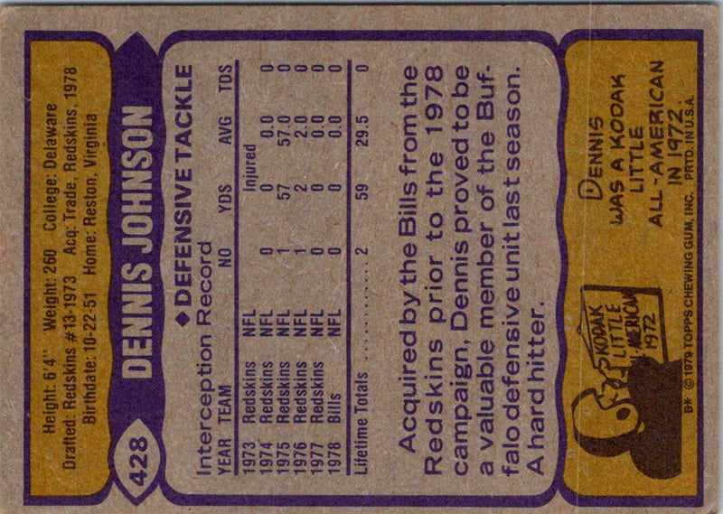 1979 Topps Dennis Johnson