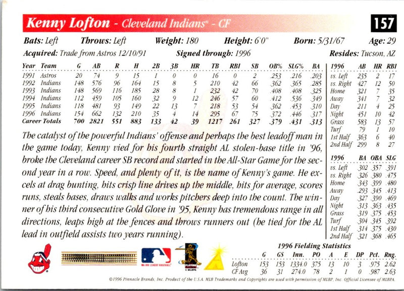 1997 Score Kenny Lofton
