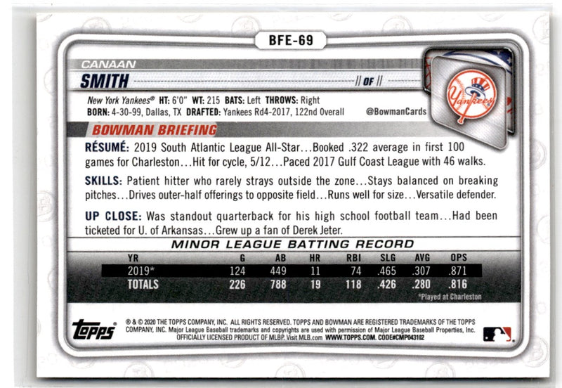 2020 Bowman 1st Edition Canaan Smith