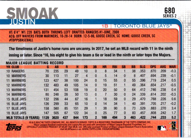 2019 Topps Justin Smoak