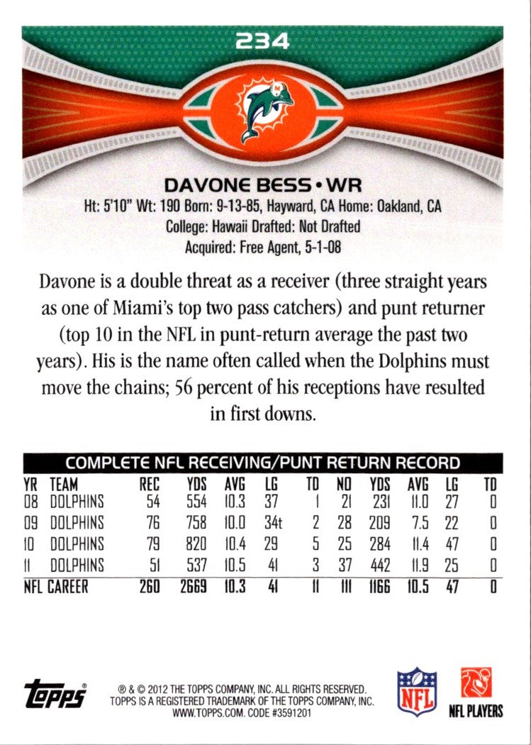 2012 Topps Davone Bess