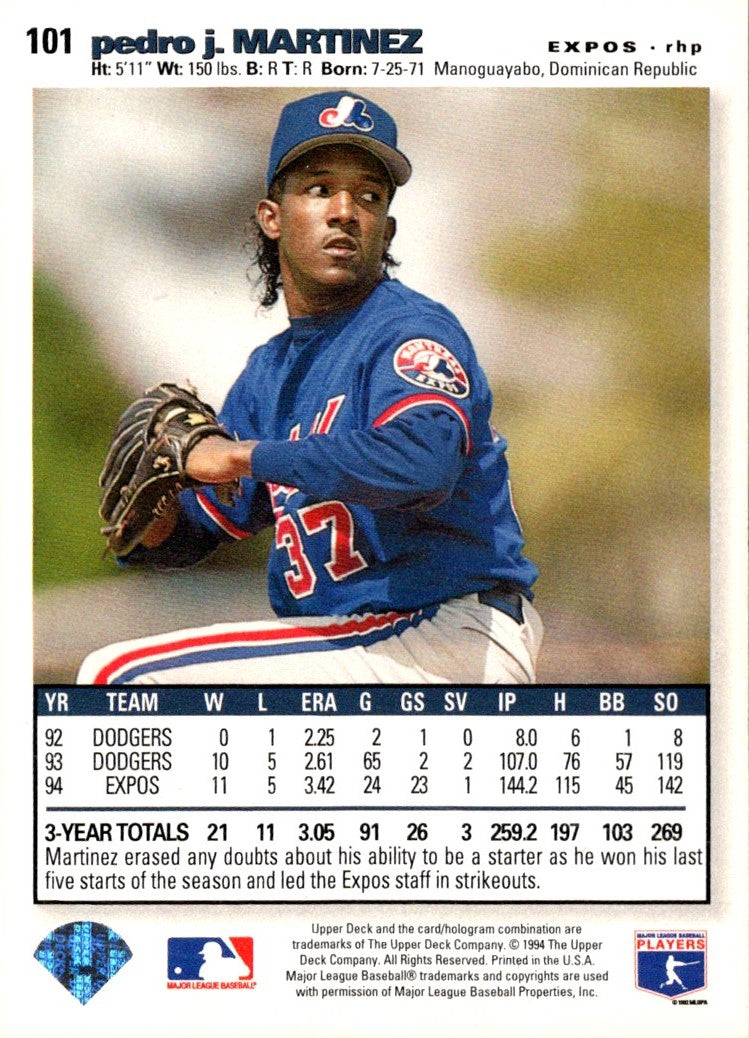 1995 Collector's Choice SE Silver Signature Pedro Martinez