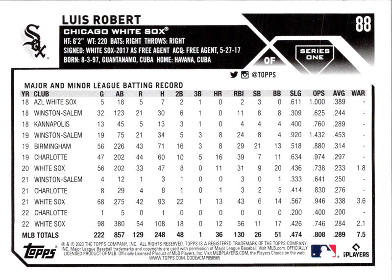 2023 Topps Luis Robert