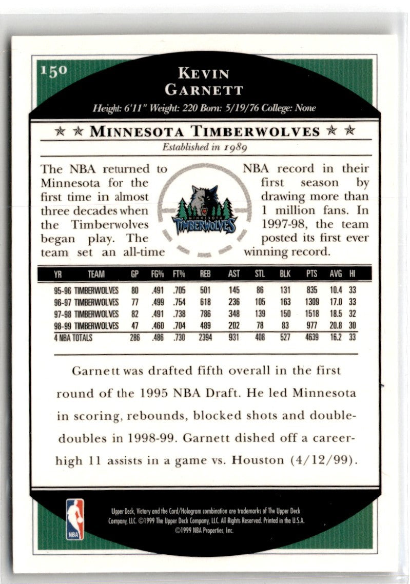 1999 Upper Deck Victory Kevin Garnett