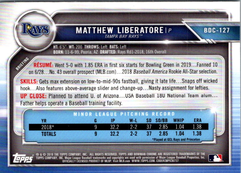 2019 Bowman Draft Chrome Matthew Liberatore