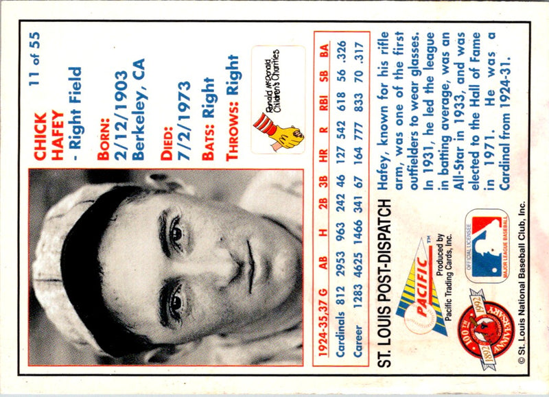 1992 Pacific McDonald's St. Louis Cardinals Chick Hafey