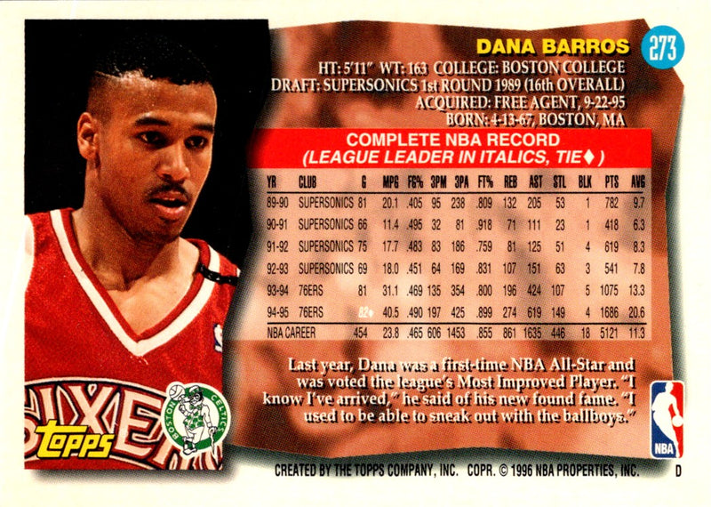 1995 Topps Dana Barros