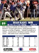 1993 SkyBox Impact Brian Blades