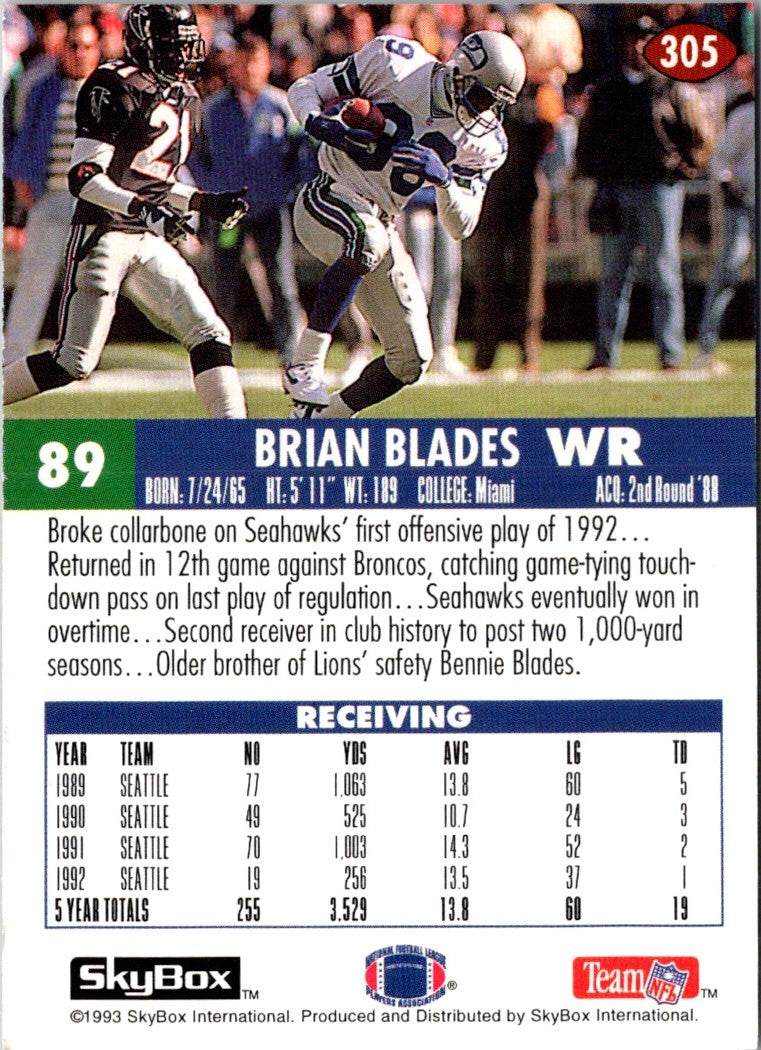 1993 SkyBox Impact Brian Blades