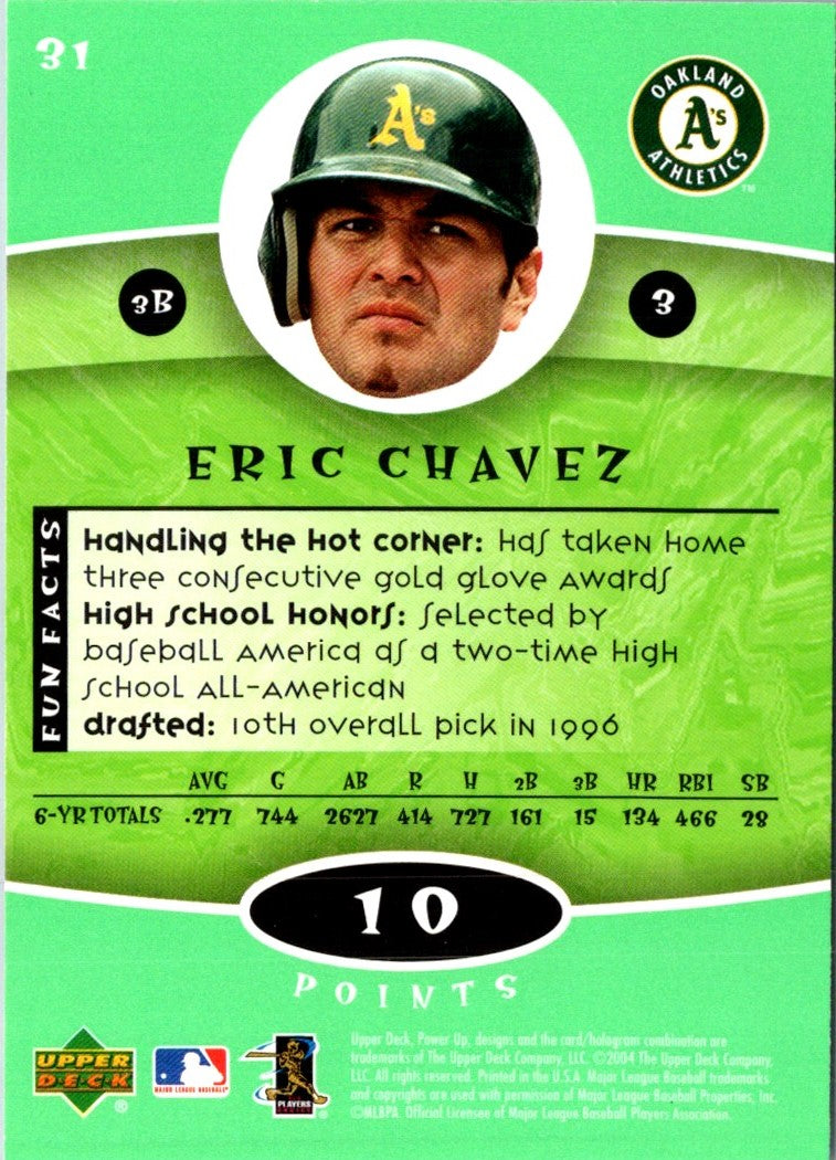 2004 Upper Deck Power Up Eric Chavez