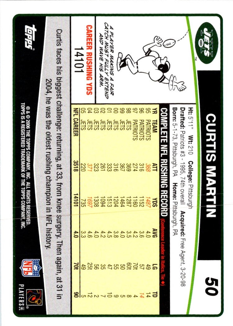 2006 Topps Curtis Martin