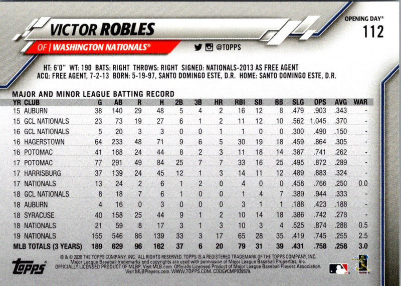 2020 Topps Opening Day Victor Robles