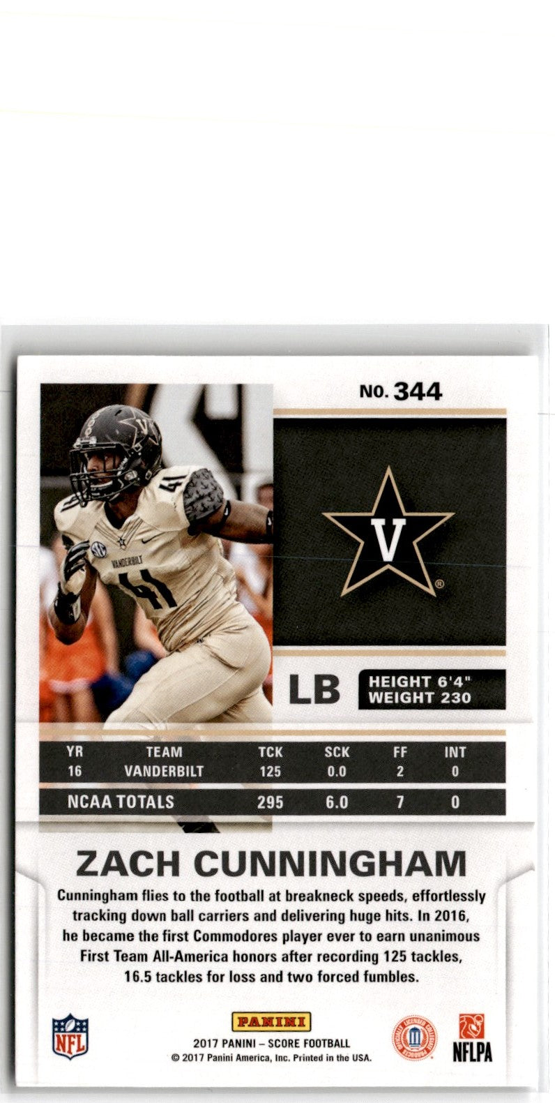 2017 Score Zach Cunningham