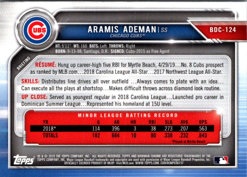 2019 Bowman Draft Chrome Aramis Ademan