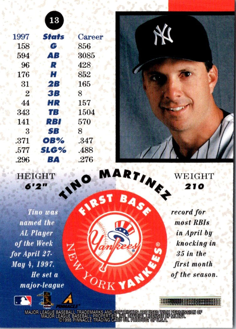 1998 Leaf Rookies & Stars True Blue Sammy Sosa