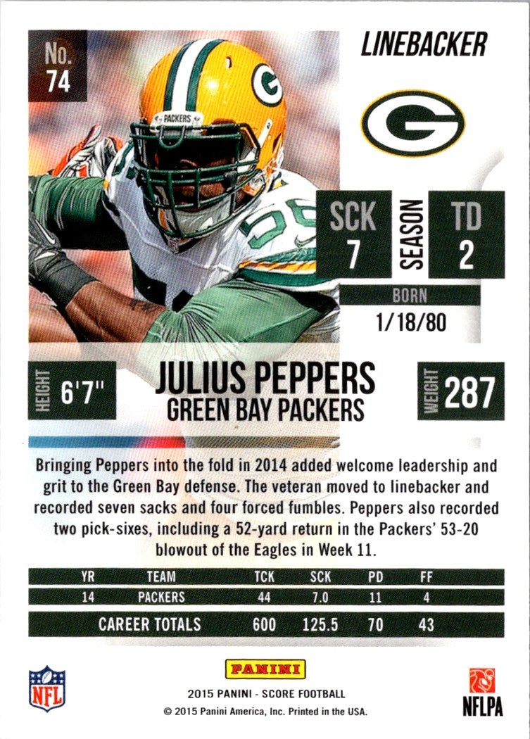 2015 Score Julius Peppers