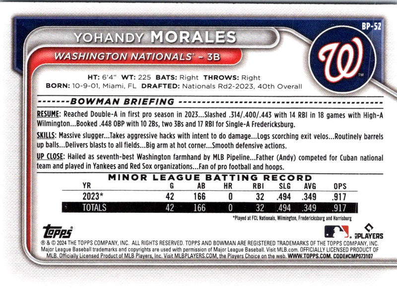 2024 Bowman Prospects Yohandy Morales