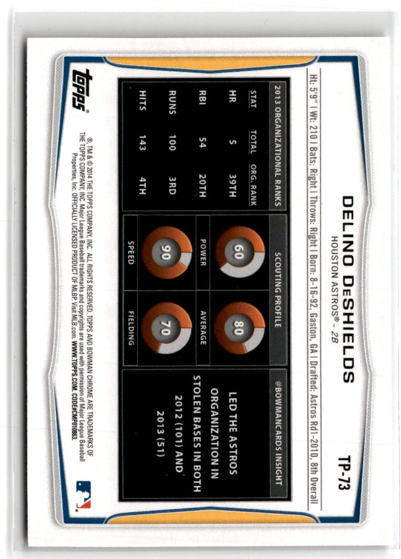 2014 Bowman Draft Picks & Prospects Top Delino DeShields