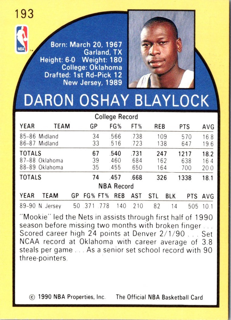 1990 Hoops Mookie Blaylock