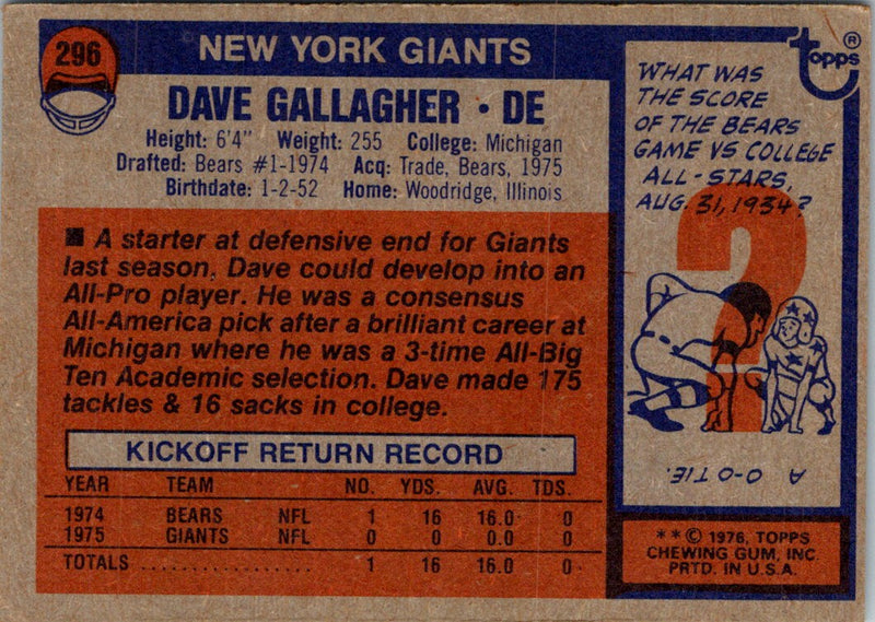 1976 Topps Dave Gallagher