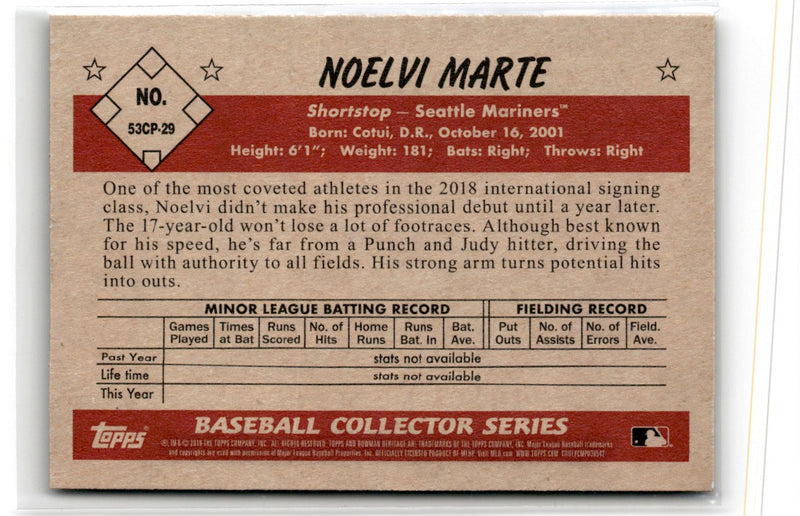 2018 Panini Elite Extra Edition Future Threads Silhouette Autographs Noelvi Marte