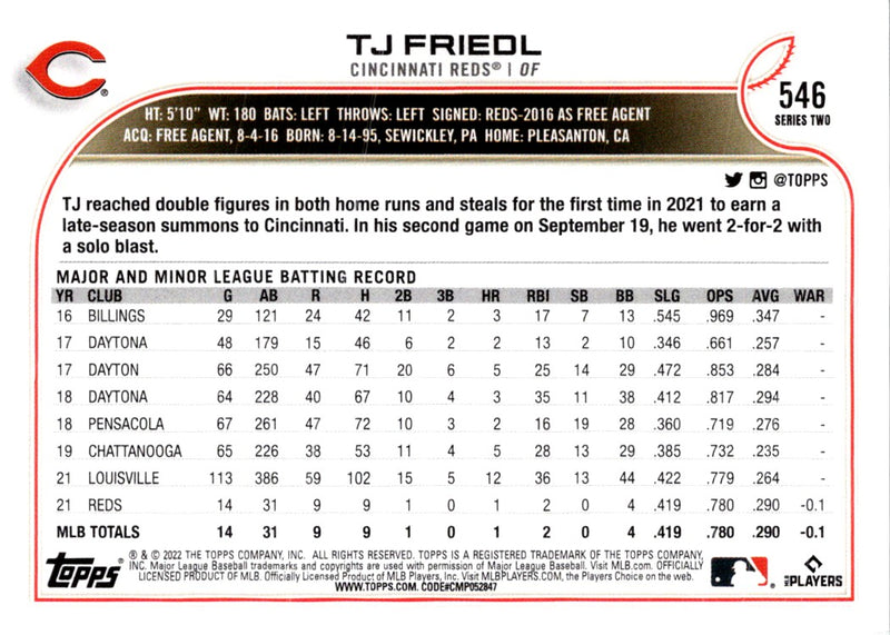 2022 Topps TJ Friedl