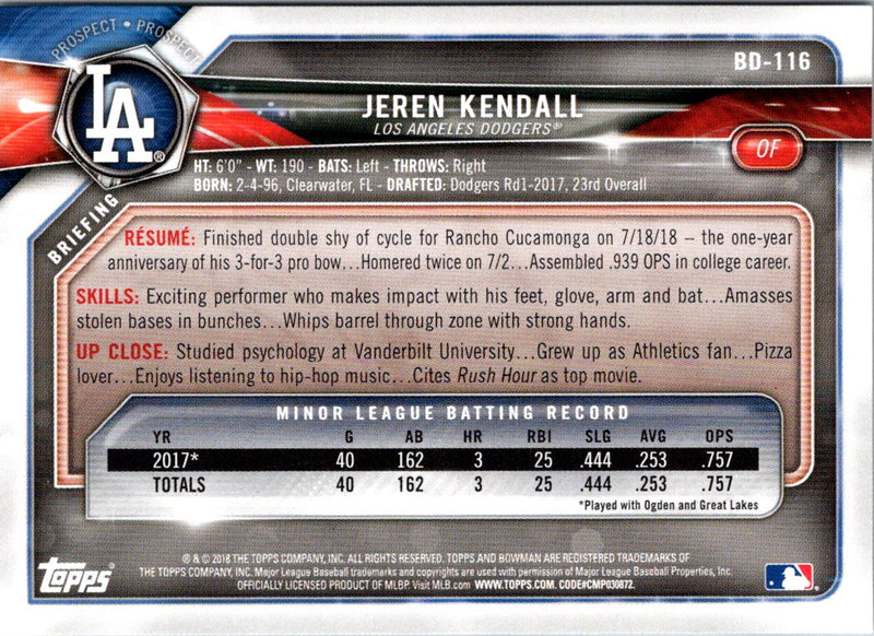 2018 Bowman Draft Jeren Kendall