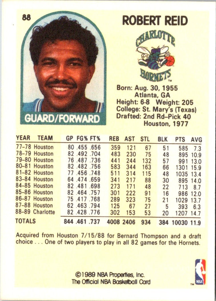 1989 Hoops Robert Reid