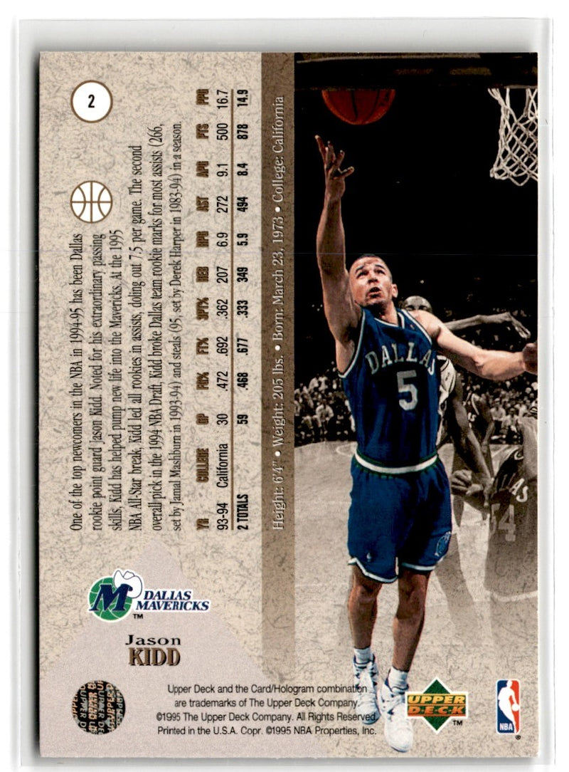 1995 Upper Deck Hubert Davis