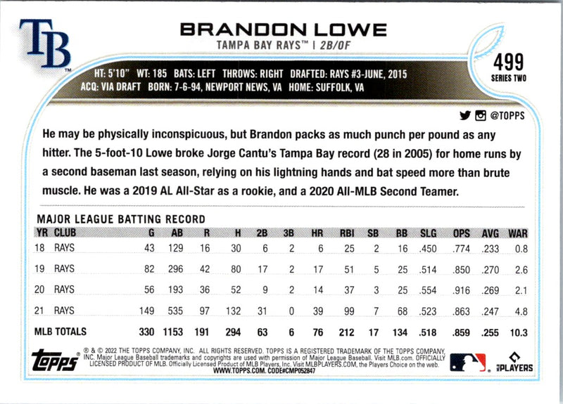 2022 Topps Brandon Lowe