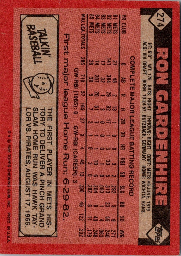 1986 Topps Ron Gardenhire