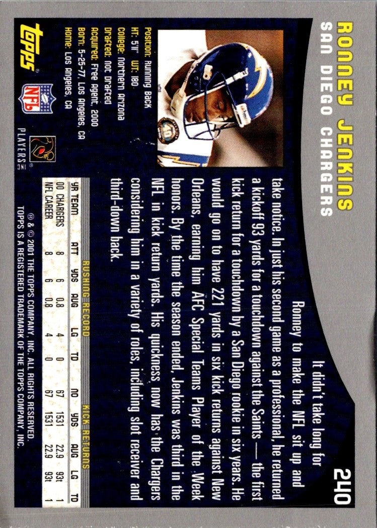 2001 Topps Collection Ronney Jenkins