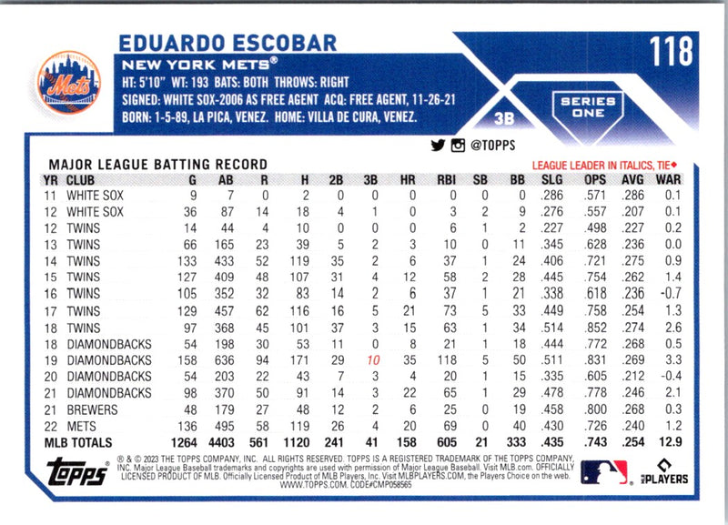 2023 Topps Eduardo Escobar