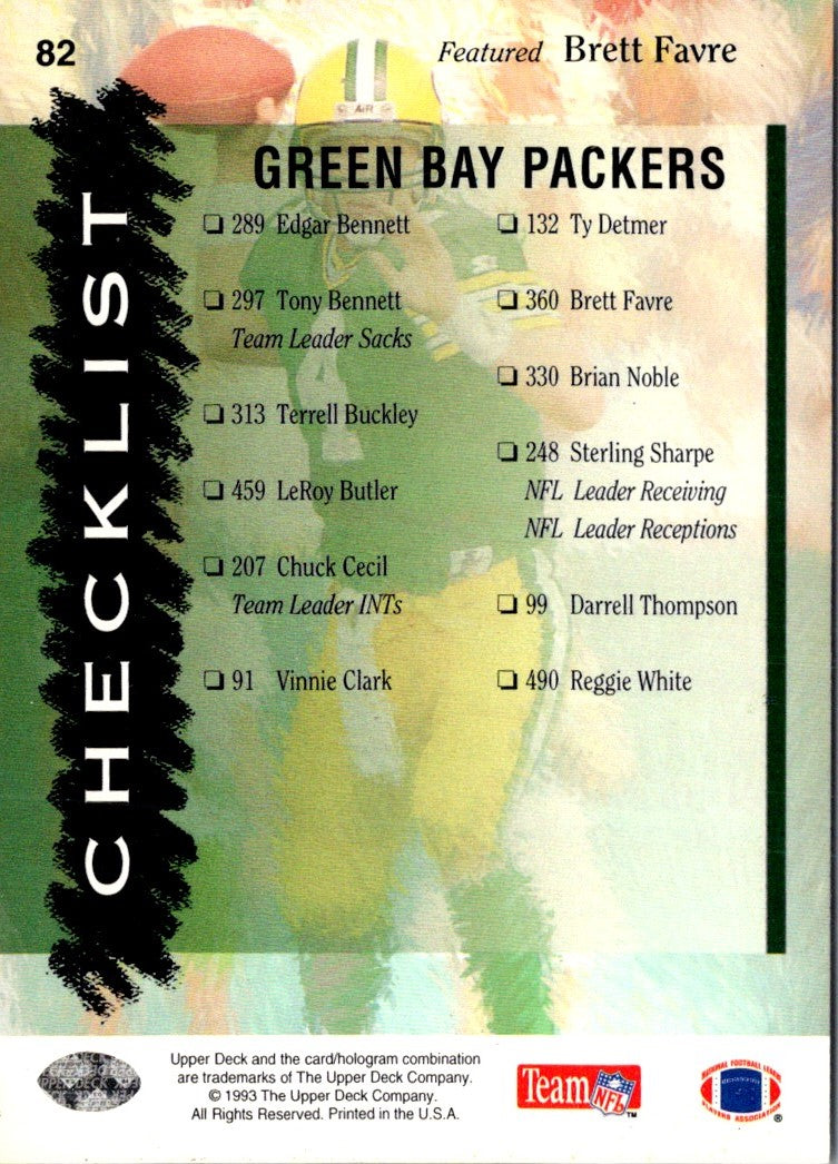 1993 Upper Deck Packers Checklist